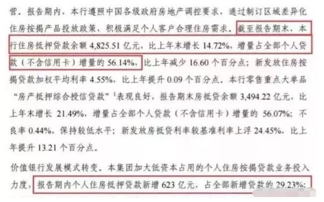 新一轮全国范围调控来临，三四线城市房地产或存在下跌风险!