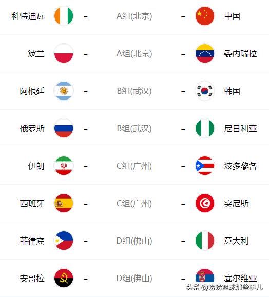 2019年国际篮联篮球世界杯赛程安排【按照比