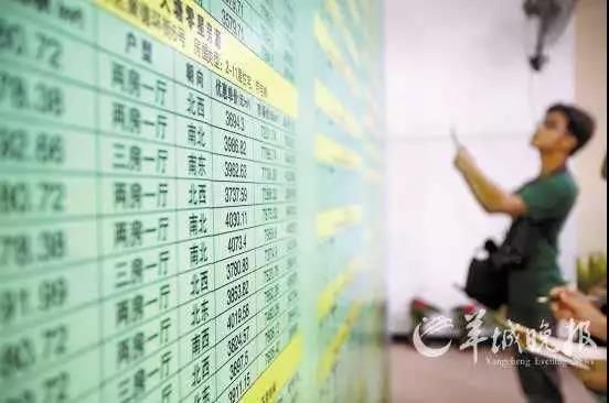 南沙率先试点共有产权房!可买6成产权!