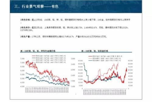 中信建投策略:关注绩优板块 等待风险偏好回暖