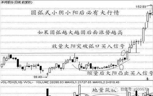 券商股第一龙头破空而出，年报10转35暴增357倍，下周直指龙虎榜