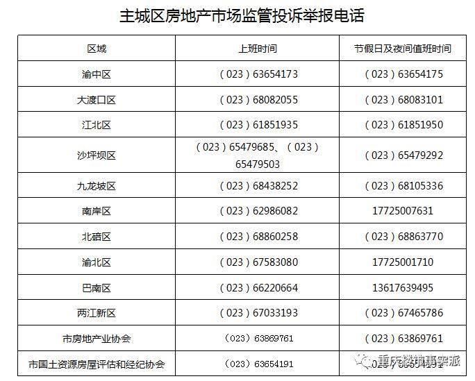 “茶水费”是楼市毒药 案场整顿刻不容缓