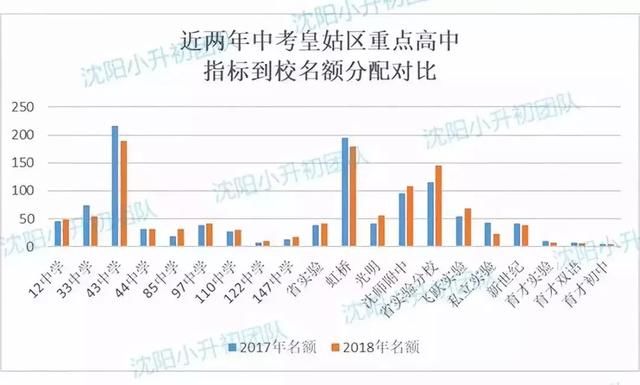 2020皇姑区GDP_疫情冲击不改经济向好态势 九成以上城市GDP增速回升 2020年上半年291个城市GDP数据对比分