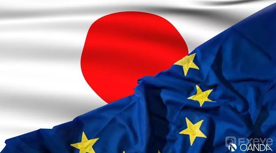 OANDA即时讯息--欧盟和日本达成双边贸易协