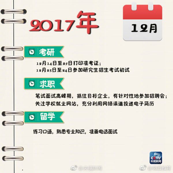 2018届毕业生就业日程时间表,超实用!