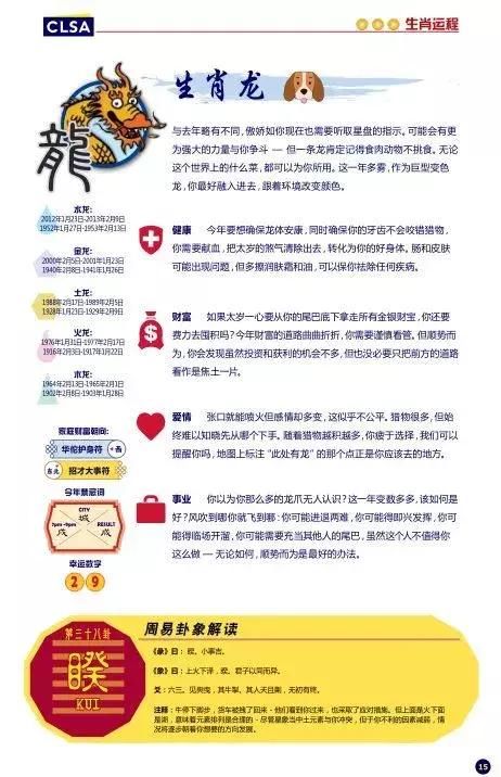 最具中国特色的股市分析法