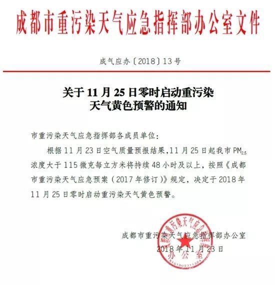 司机们注意!今日零时起,成都尾号限行时段扩大