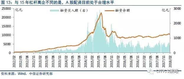 年前抄底？收好这份低估、高分红、没地雷、确定性高的错杀名单