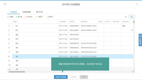 劳动法工资发放规定