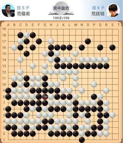 第四届中国围棋棋圣战半决赛 柯洁范蕴若将争