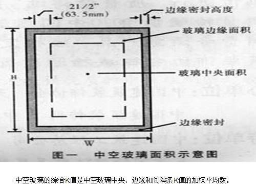 佛山旧房翻新必看｜金属门这样装，3000块搞定千元级安全防护