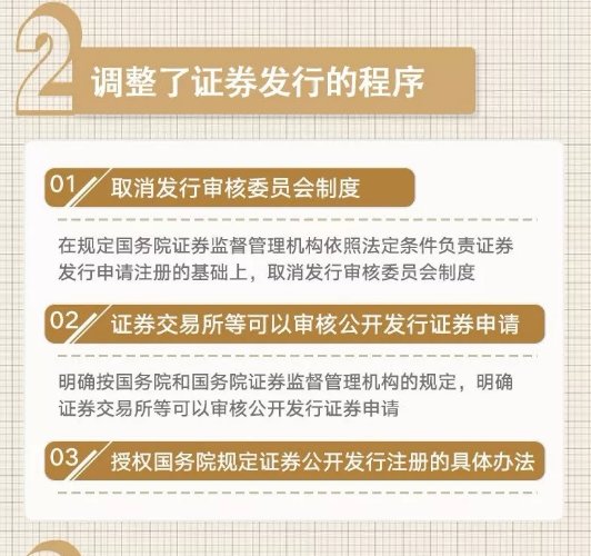 证券法公开发行债券