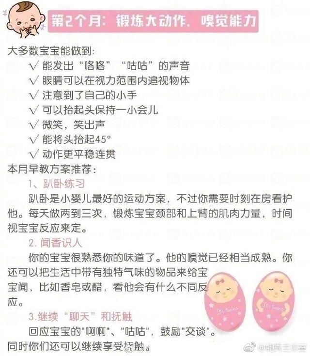 婴儿期每个月龄的小技能