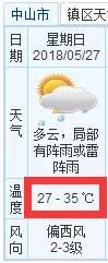 看过来！中山下了一场“芒果雨”！高温+降雨……接下来的天气更