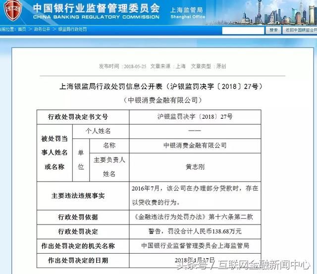 贷款要先收费？中银消费金融违规被罚138万元，去年赚13.75亿