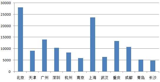 冠市人口多_人口老龄化图片(2)