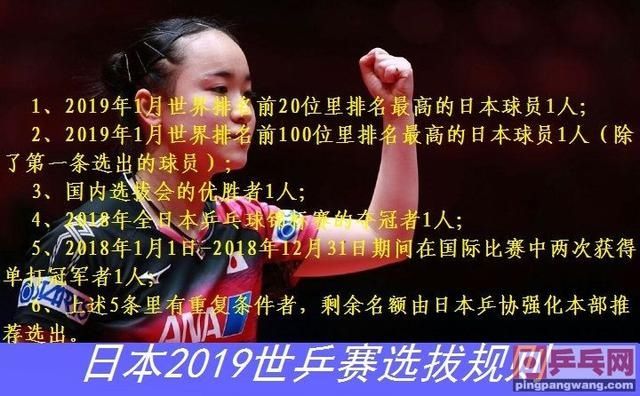 日本公布2019世乒赛选拔办法,伊藤美诚张本智