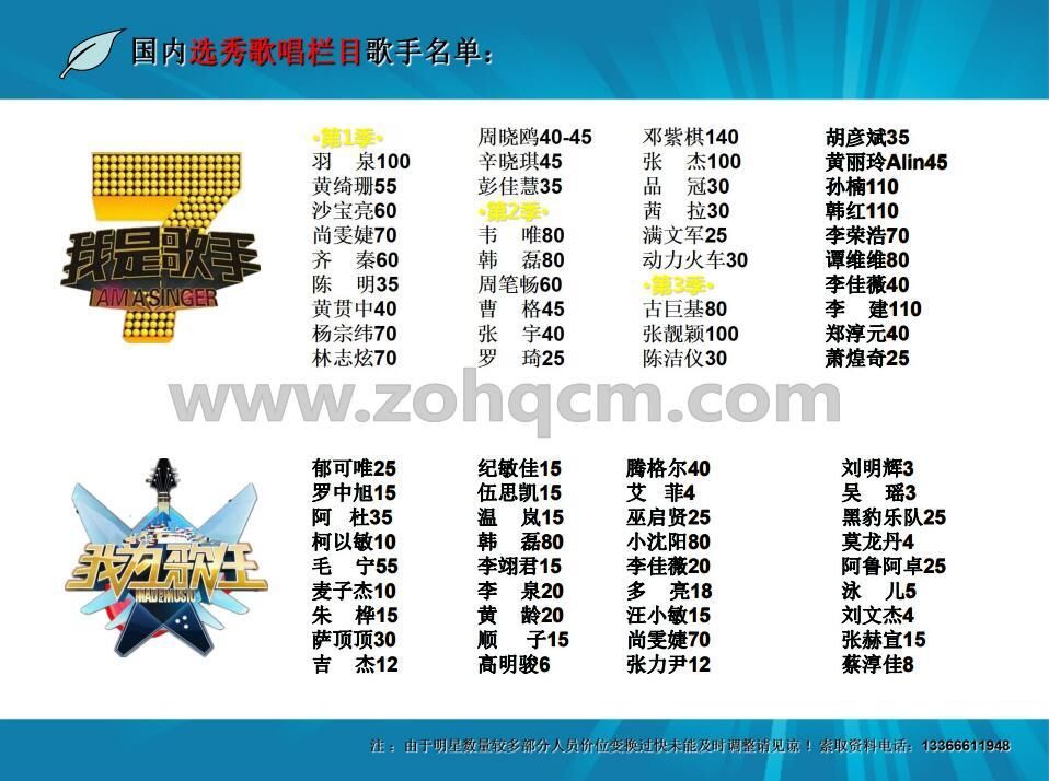 2018-2019全新明星报价明星出场费艺人报价艺
