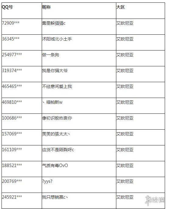 《LOL》公布春节作弊账号并封禁3年 炸房外挂太恶心