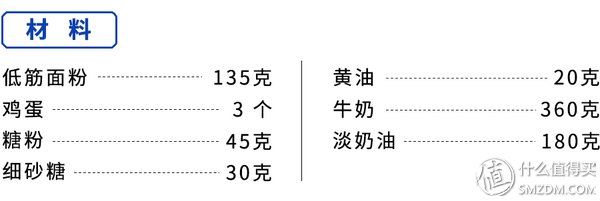 吃过Lady M有啥了不起的，来吃下这块75层的千层蛋糕!