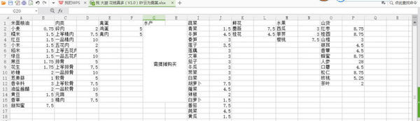 楚留香手游大厨攻略 大厨菜谱材料数据汇总分析