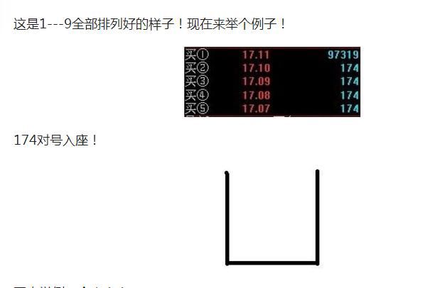 盘口暗语框架！一旦学会，快人一步跟庄吃肉