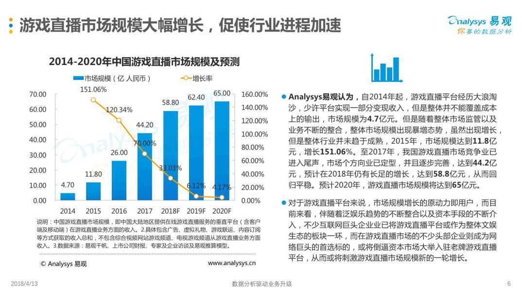 虎牙登顶“游戏直播第一股” 为游戏直播行业立标杆