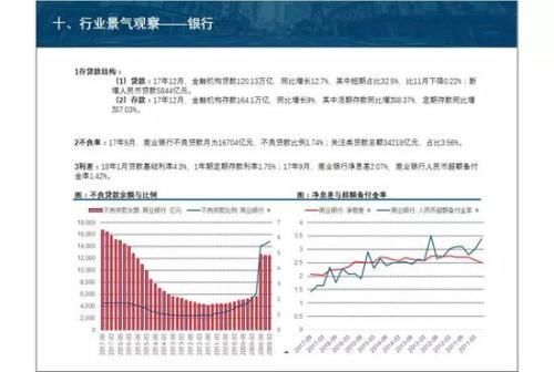 中信建投策略:关注绩优板块 等待风险偏好回暖