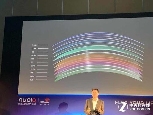 努比亚首创柔性屏腕机 MWC19发布会直播