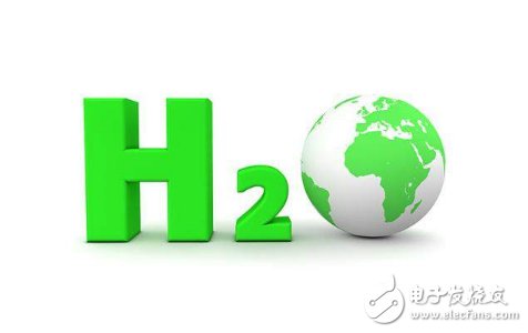 氢能源汽车概念股有哪些_氢能源电池车概念股
