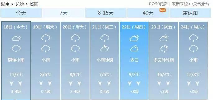 雨雨雨雨雨!降温12℃!昨天没晒太阳要后悔了，因为雨要一直下到…