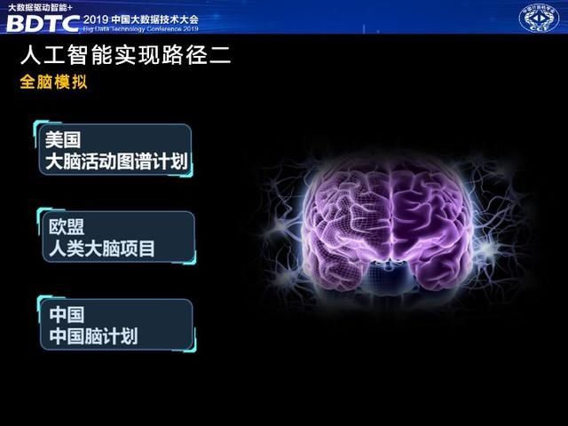 人工智能技术产业有哪些