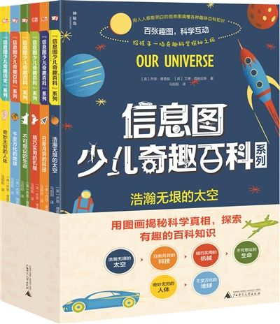 科普是科学么