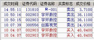 这届游资不行，都让散户踩死了