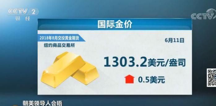 为了让金正恩和特朗普见面，新加坡花了2000万新币!专家:稳赚不亏