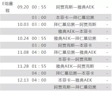 2018-2019赛季欧冠赛程表