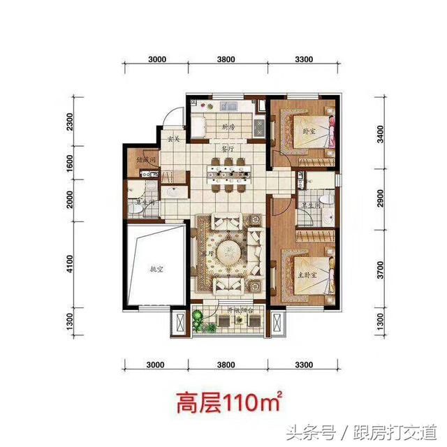 关于房子，怎么估算你的房子值多少钱呢？主要看这几个硬性条件