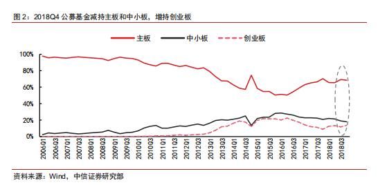 腾讯占南非gdp四成_我国服务贸易逆差占全球四成,急需采取措施发挥竞争优势(3)