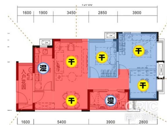 小白装修正篇教你计划户型图