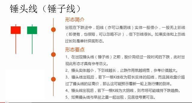 万一遇到这样的“K线”特征，必然是大牛股，不下一万次反复验证