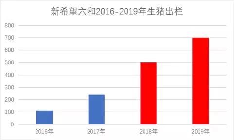 2019网游营收排行_前十名MMO网游营收排行-英雄联盟 一年赚10亿美元 名列