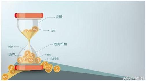 谢逸枫:消失的居民存款1.32万亿元钱去哪里了?