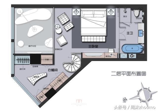 一个LOFT户型的15个方案