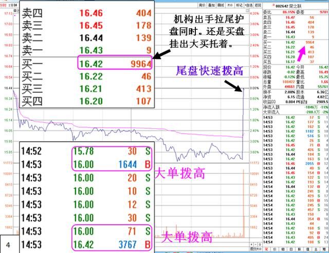 一篇文章告诉你：中国股市“疯牛病”什么时候到！