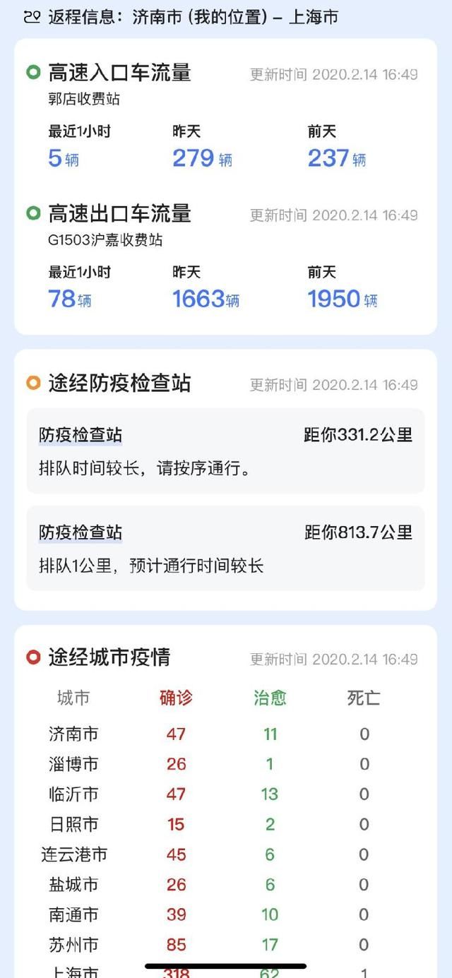 车辆登记信息查询