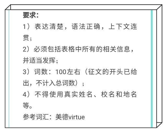 搭的单词怎么写_兔子的英语单词怎么写(3)