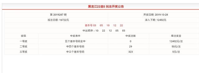 中国福利彩票开奖号码怎么看