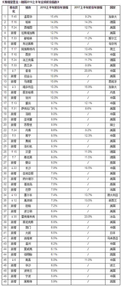 2020上半年重庆区县g_重庆地图区县分布图(3)