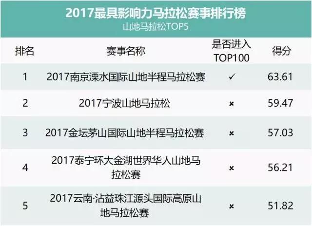 昆明出发不到1h！这座城市低调的让人心疼，却默默美了上千年！