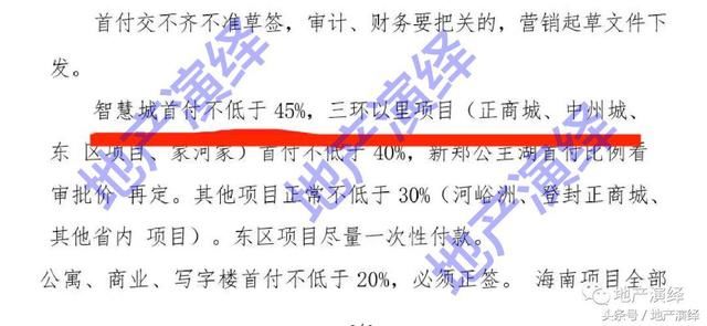 重磅！郑州首套利率进入25%时代，刚需恐上车更困难